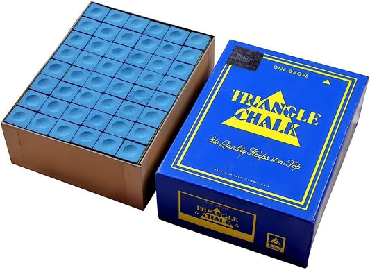 triangle-chalk-aa-grade-blue
